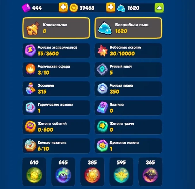 RR223 826% Crit 10 Monk Many legendaries 24 legendaries