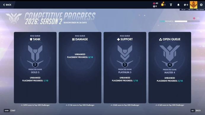 OW253 Overwatch Platinum Support Predict, Master Open Queue 6v6 Predict Account