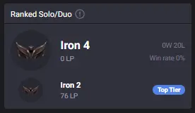 EUW - Iron 4 0LP | Low MMR | ARAM Leveled | 40500 BE | 0W 20L | Insane Loot | Unverified Email | Instant Delivery | Ranked-Ready | #3050