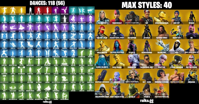 [PC/PSN/XBOX] 152 skins | Leviathan Axe | Lara Croft | Candy Axe | Tony Stark | Surf Witch | Peely | Deadpool	LKK531