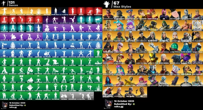 [PC/XBOX] 169 skins | Leviathan Axe | Aura | Lara Croft | Catwoman Comic Book Outfit | Tony Stark | Surf Witch	LKK532