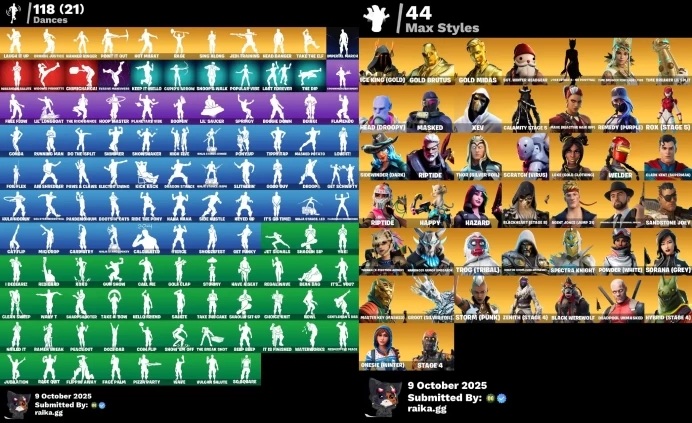 [PC/PSN] 108 skins | OG STW | Leviathan Axe | Lara Croft | Tony Stark | Peely | Mystique | Mandalorian	LKK534