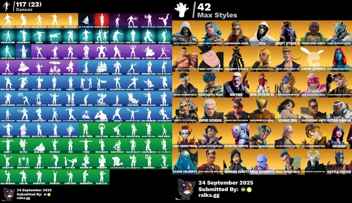 [PC/XBOX] 157 skins | OG STW | Leviathan Axe | Aura | Go Mufasa | Lara Croft | Candy Axe | Raven | Tony Stark	LKK536