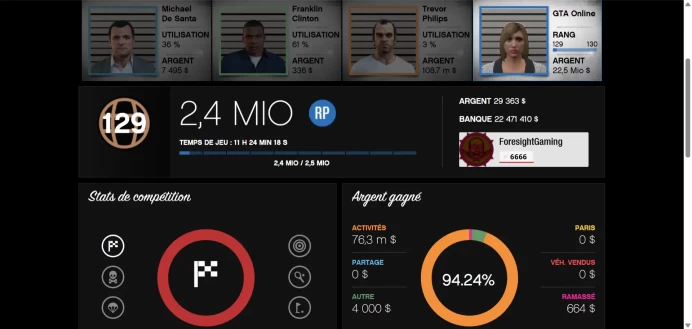 [Code A172] [Social Club] Level 129 + 22 Millions / Very Cheap