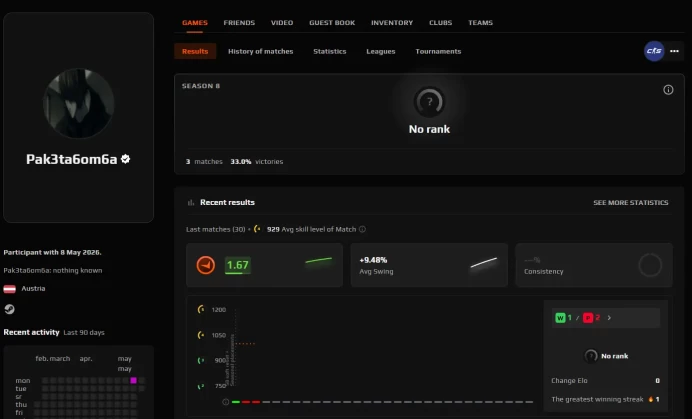 CS663 FACEIT Account, Calibration, Verified, Prime Enabled