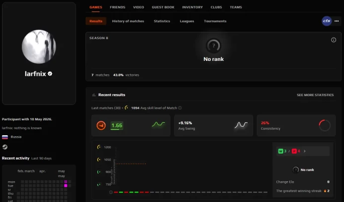 CS668 FACEIT, In Calibration, 3 Wins 4 Losses, Verified, Prime Enabled