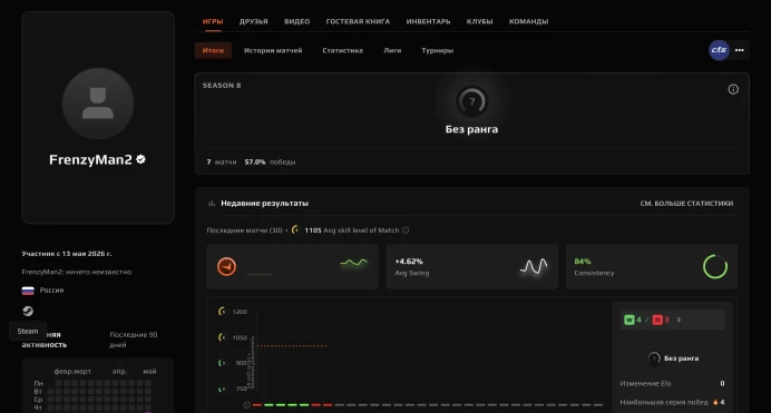 CS688 FACEIT, in Calibration, 1105 ELO, Level 5, 7 Matches, Verified, Prime Enabled