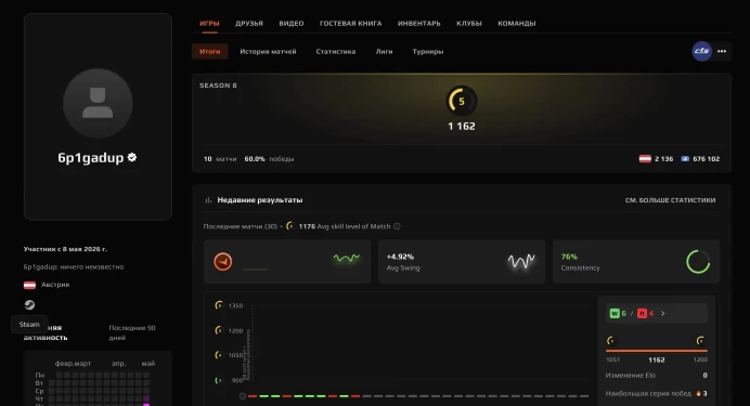 CS690 FACEIT Level 5, 1162 ELO, 10 Matches, Verified, Prime Enabled