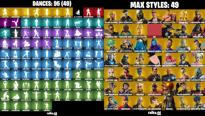 [PC/XBOX/PSN] 158 skins | Polo Prodigy | Snake Eyes | Aura | Spider-Man (Miles Morales) | Surf Witch	LKK280