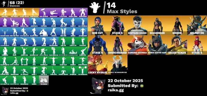 [PC/XBOX] 67 skins | OG STW | Galaxy | Take The L | Glow | Omega | Son Goku | Rust Bucket | Brite Bomber	LKK281