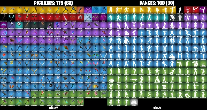 [PC/XBOX/252 skins | OG STW | Leviathan Axe | Psycho Bandit | Chun-Li | Jules | Aura | Lara Croft	LKK304