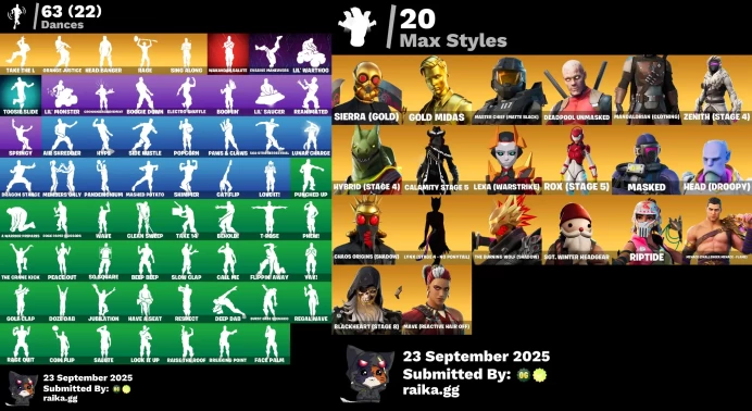 450$ spent [PC/PSN] 88 skins | Travis Scott | Blue Squire | Take The L | Jules | Lara Croft | Raven | Galaxia | Catalyst	LKK471