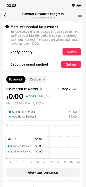 Instanly Delivery/Monetized 35K Real Followers+190K Real Likes Account/ Creator Rewards Program Activated/ Full Access