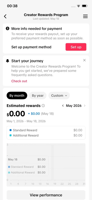 Instanly Delivery/Monetized 47K Real Followers+740K Real Likes Account/ Creator Rewards Program Activated/ Full Access