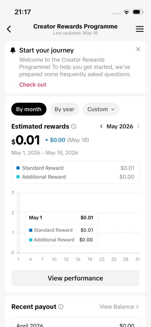 Black Sabbath/Monetized 40K Real Followers+280K Real Likes Account/ Creator Rewards Program Activated/ Full Access
