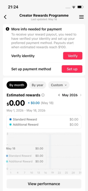 Black Sabbath/Monetized 24K Real Followers+240K Real Likes Account/ Creator Rewards Program Activated/ Full Access