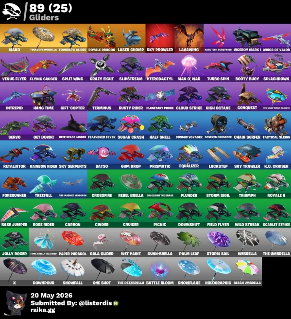 188 Skins | Renegade Raider (OG) + OG Skull Trooper + IKONIK + Black Knight + FLOSS LKK256