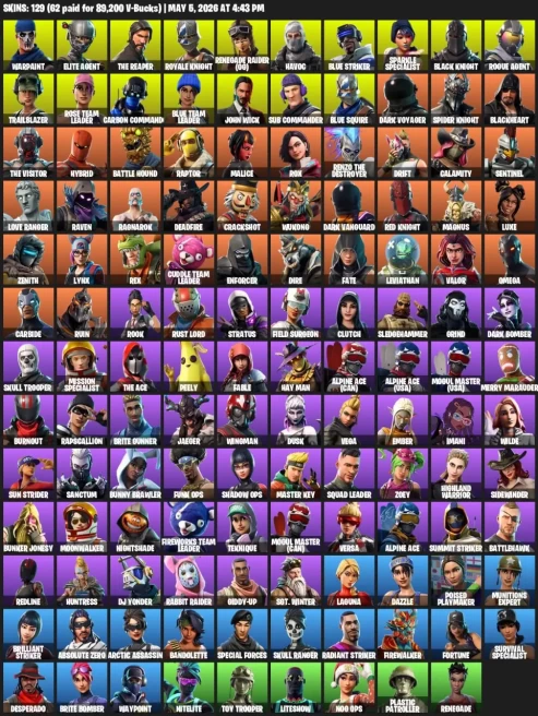 Renegade Raider (OG) Black Knight / Floss / Take The L