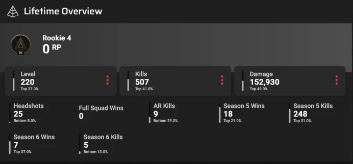 [3in1] / Instant • Apex Legends • 220 level • Full Access • 2 Gifts