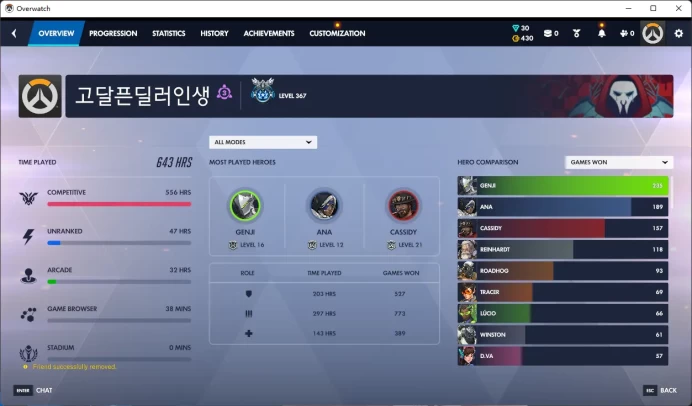 MERCY / Full Mail Access / see the picture / Please Read Description / duykv