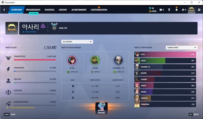 33000 LEGACY COMPETITIVE POINTS / 12 Gold Weapons / Full Mail Access / see the picture / Please Read Description MarisaM