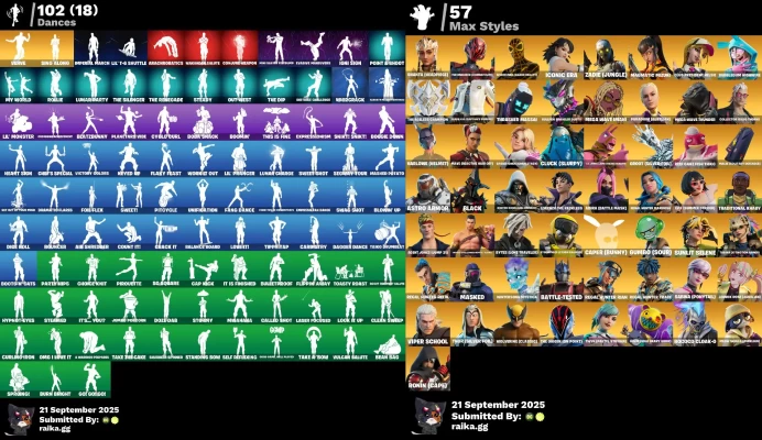 [PC/PSN] 170 skins | Leviathan Axe | Jules | Aura | Lara Croft | Candy Axe | Tony Stark | Surf Witch	MSS49