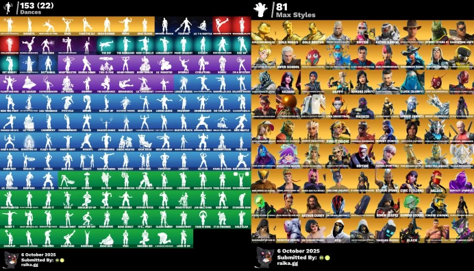 [PC/XBOX] 174 skins | OG STW | Leviathan Axe | Lara Croft | Tony Stark | Peely | Harley Hitter | Mystique	MSS51
