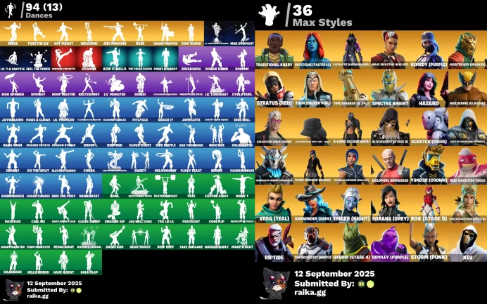 [PC/XBOX] 92 skins | OG STW | Raven | Tony Stark | Peely | Mandalorian | Kylo Ren | Catalyst (Overcharged)	MSS62