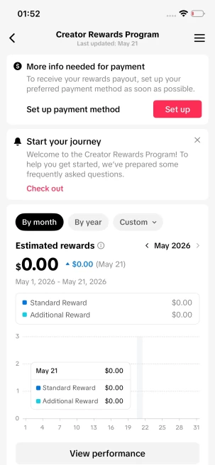 Instanly Delivery/Monetized 72K Real Followers+380K Real Likes Account/ Creator Rewards Program Activated/ Full Access