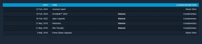 8 medals_2016,2017,2018,2020,5Y,10,Loyalty,Global_1,676hrs_no access to email (read description)