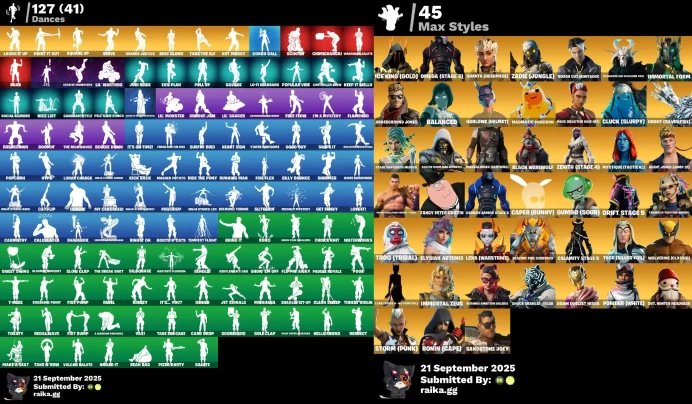750$ Spent [PC/XBOX/PSN] 153 skins | OG STW | Leviathan Axe | Aura | Lara Croft | Candy Axe | Tony Stark | Surf Witch	MSS14