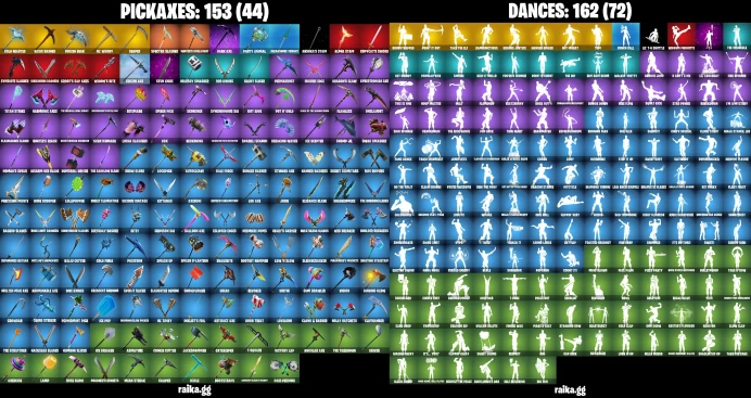 [PC] 195 skins | OG STW | Spider-Man (Miles Morales) | Peely | Omega | Kylo Ren | Get Griddy | Eren Jaeger	MSS36