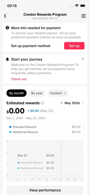 Instanly Delivery/Monetized 33K Real Followers+1.1M Real Likes Account/ Creator Rewards Program Activated/ Full Access