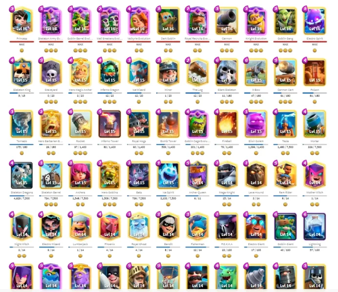 83 Card Lv15-Lv14 / 13000 Trophy! Level 72! 107 Emote! 14 Tower skins