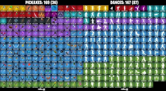 [PC] 178 skins | Leviathan Axe | Merry Mint Axe | Aura | Lara Croft | Ghoul Trooper | Candy Axe	MSS79