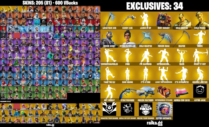  PC/XBOX 205 skins | Leviathan Axe | Psycho Bandit | Jules | Aura | Go Mufasa | Lara Croft | Candy Axe	MSS80
