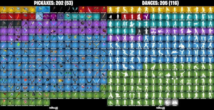 PC/XBOX 205 skins | Leviathan Axe | Psycho Bandit | Jules | Aura | Go Mufasa | Lara Croft | Candy Axe	MSS80