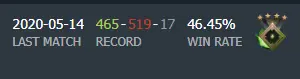 Behavior:9680_Previous Rank: Herald 4_ 2721 hours _no access to email (read description)