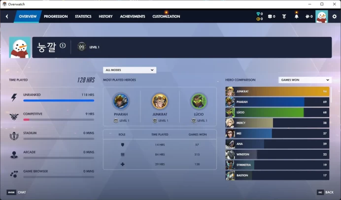 Overwatch 1 / Full Mail Access / see the picture / Please Read Description / Laurin