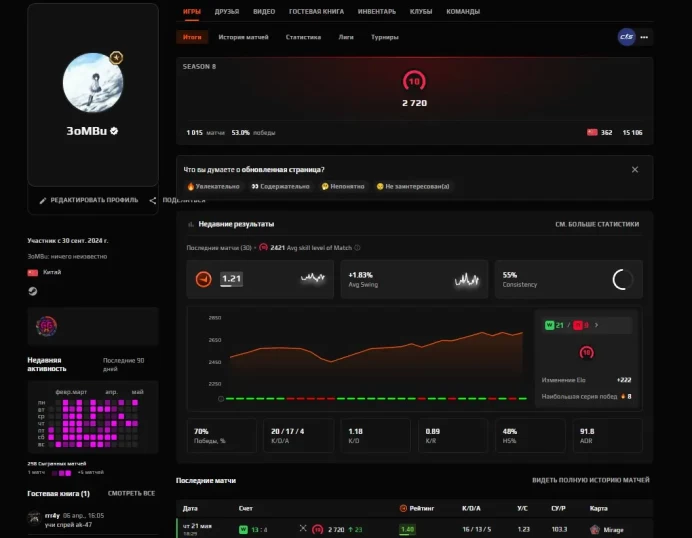CS723 FACEIT Level 10, 2720 ELO, 1015 Matches, Steam Level 20, 1000+ Hours, Prime Enabled