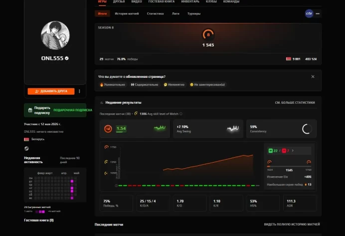 CS725 FACEIT Level 8, 1545 ELO, 29 Matches, 1000 FP, Prime Enabled