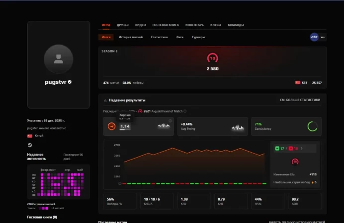 CS726 FACEIT Level 10, 2580 elo, 474 Matches, 1000 FACEIT POINTS, Prime Enabled
