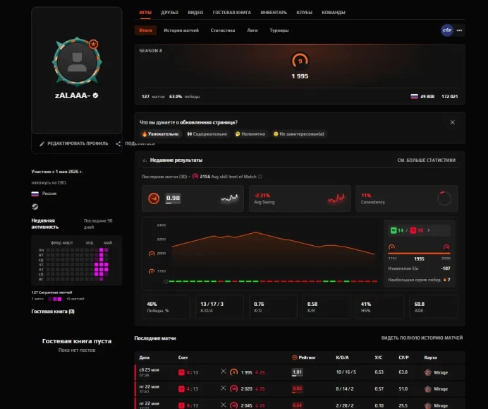 CS727 FACEIT Level 9, 1995 ELO, 127 Matches, 1000 Faceit points, Prime Enabled