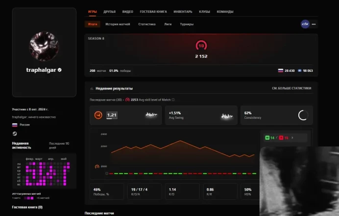 CS730 FACEIT Level 10, 2152 ELO, 208 Matches, Verified, 1000 FP, No Prime