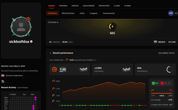 CS734 FACEIT Level 4, 925 ELO, 45 Matches, Prime Enabled