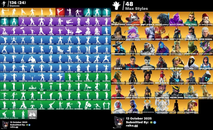 PC/XBOX] 149 skins | OG STW | Unchained Ramirez | Chun-Li | Ghoul Trooper | Peely | Omega | Dynamo | Catalyst	MSS110