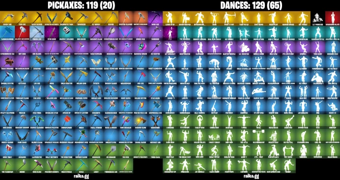 PC/XBOX 148 skins | OG STW | Jules | Aura | Candy Axe | Peely | Star Wand | Laugh It Up | Catalyst | Get Griddy MSS114