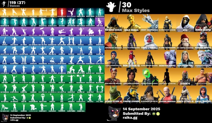550$ SPENT /Eon/ Leviathan Axe [PC] 140 skins | Jules | Lara Croft | Candy Axe | Tony Stark | Peely | Harley Hitter	MSS122