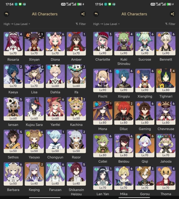 All platform - EU - AR60 - 77 Character 26 5'Star - 18 Weapon 5'Star - Columbina - Nefer - Lauma - Furina C2 -  Skirk - Ineffa - 1656