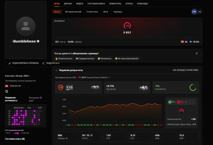 CS781 FACEIT LVL 10, 2657 ELO, 357 MATCHES, VERIFIED, 1000 FP, PRIME ENABLED